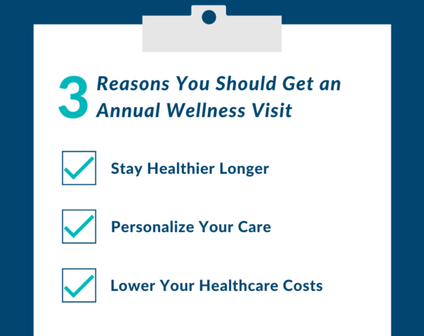 You should get an Annual Wellness Visit because it can help you stay healthier longer, personalize your care and lower your healthcare costs.