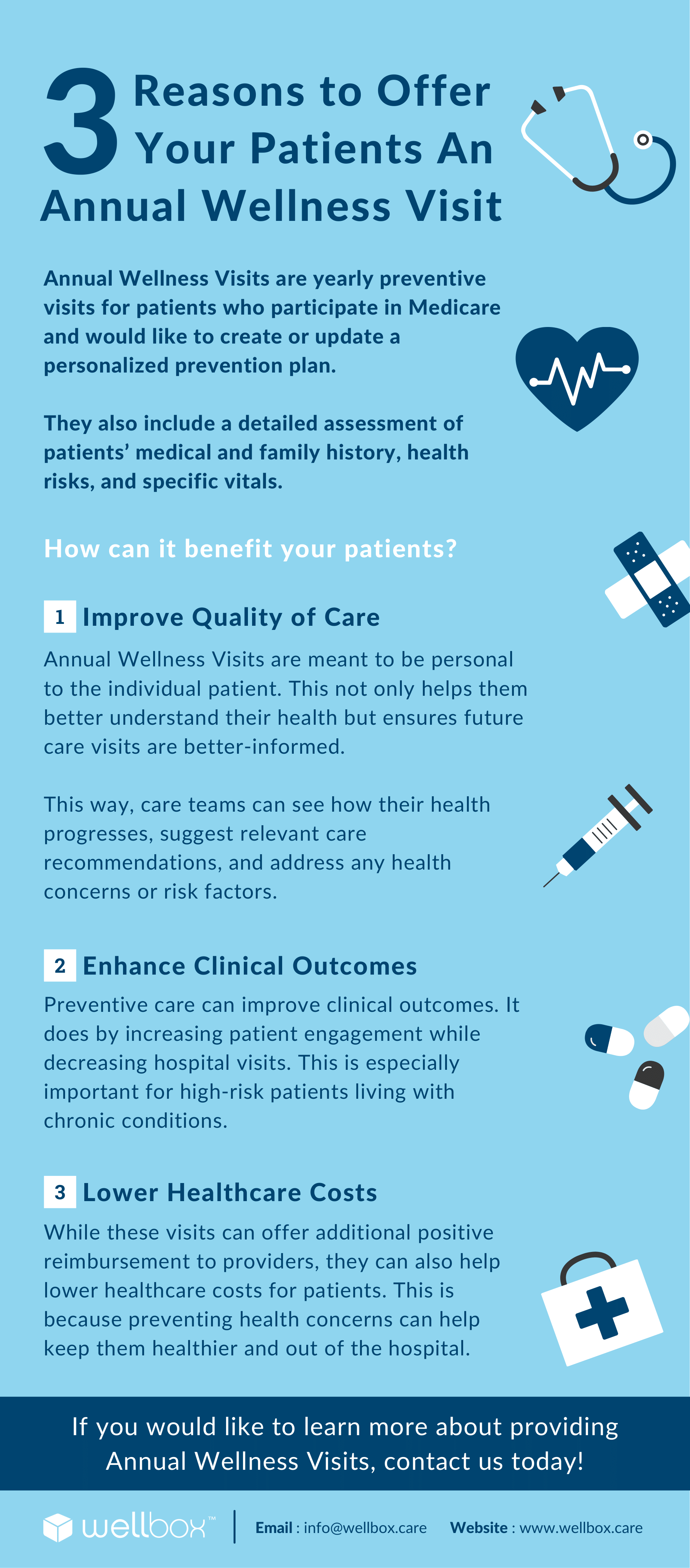 Check out the infographic to learn more about the benefits Annual Wellness Visits can offer your patients.
