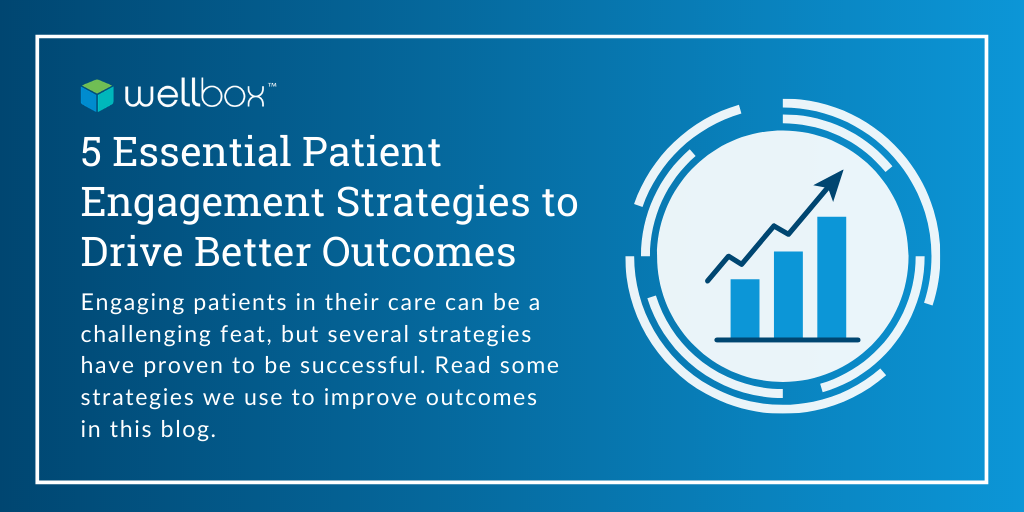 What is Patient Engagement?